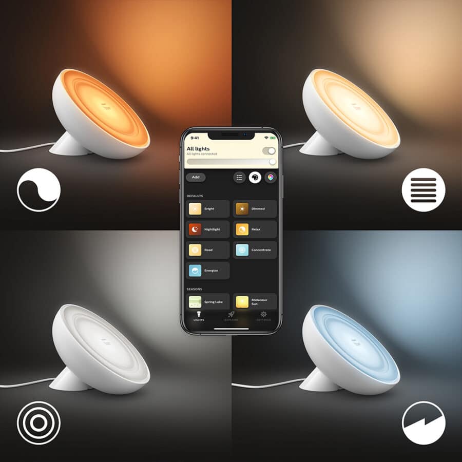 Настольная лампа Philips Hue Bloom, 2000K-6500K, Color, Bluetooth, димируемая, белая